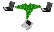 EasyNet